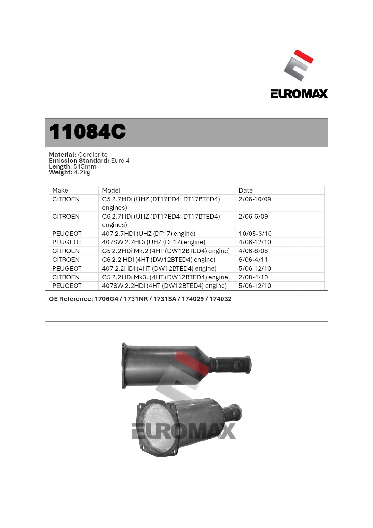 DPF Kit for Peugeot 407 & Station Wagon, Citroen C6 2.2L & 2.7L – Euromax Diesel Particulate Filter