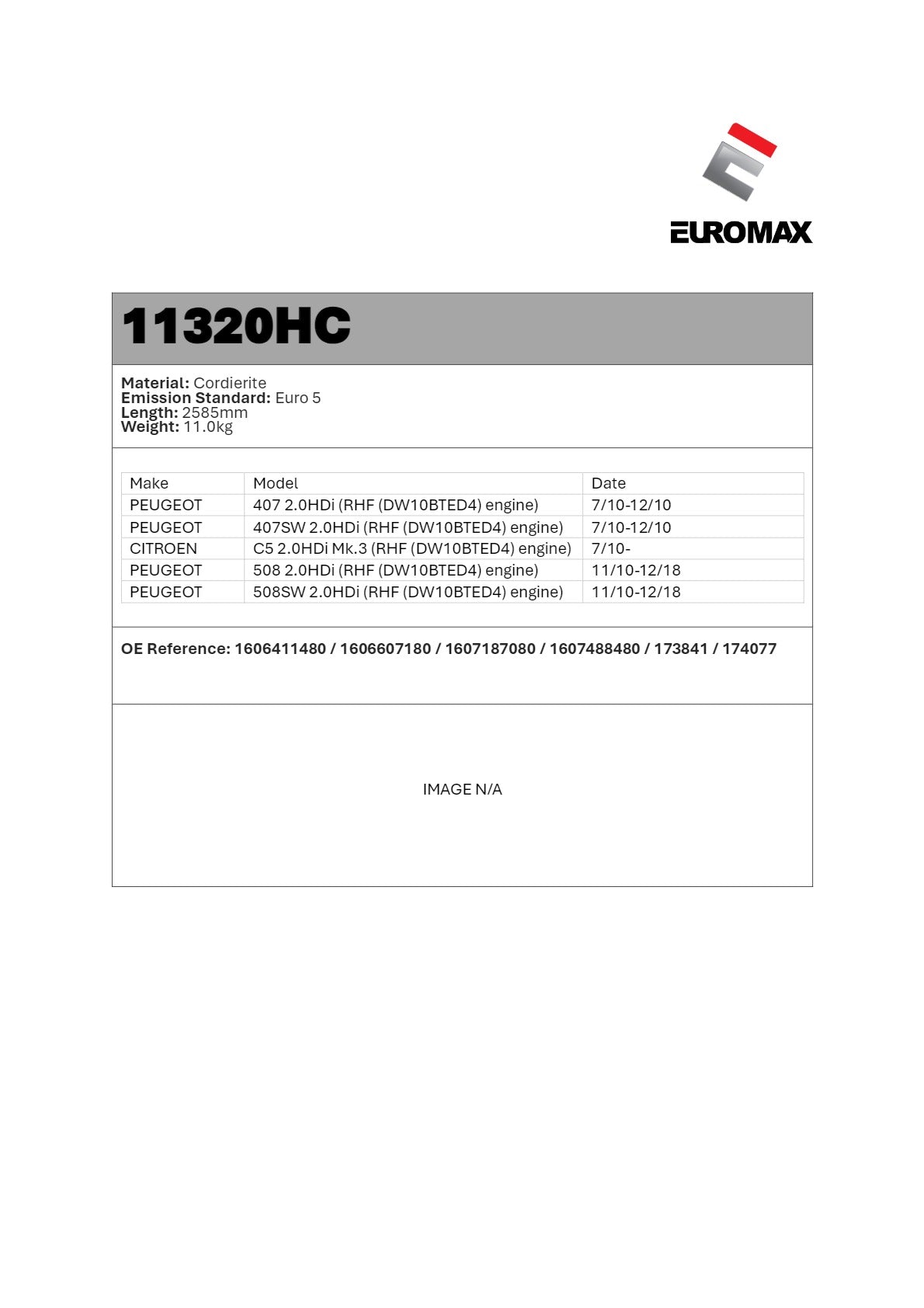 DPF Kit for Peugeot 407, 508, Citroen C5 2.0L HDi (2010–2018) – Euromax Diesel Particulate Filter