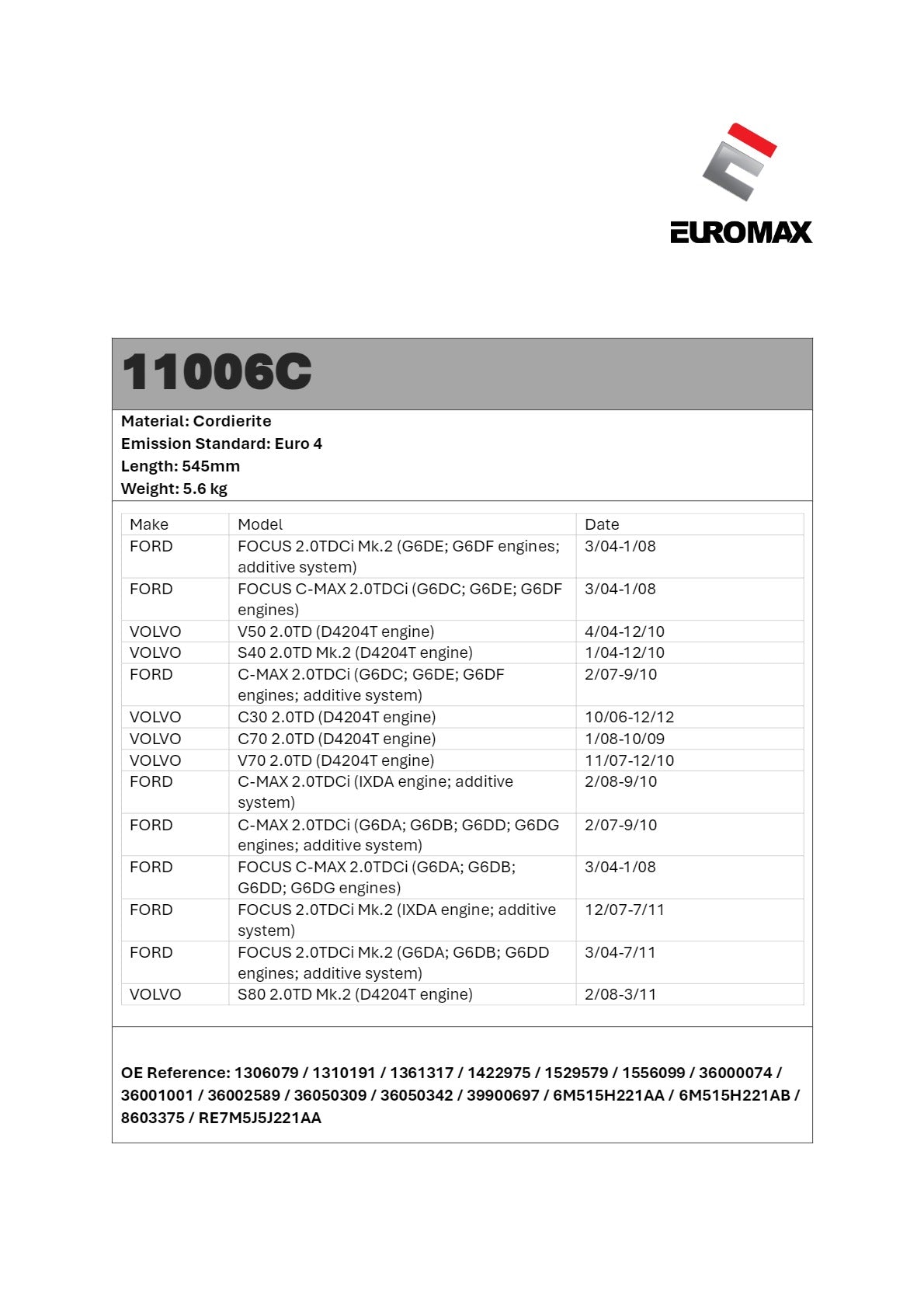 Euromax Diesel Particulate Filter Ford Focus Volvo C30 S40 V50 2.0L D4204T Hatch/Sedan/Wagon 2004–2012 - 11006C