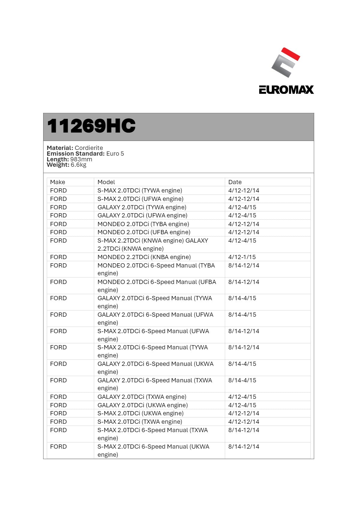 DPF/CAT Kit for Ford Mondeo MB MC 2L 3 sensor holes – Euromax Diesel Particulate Filter