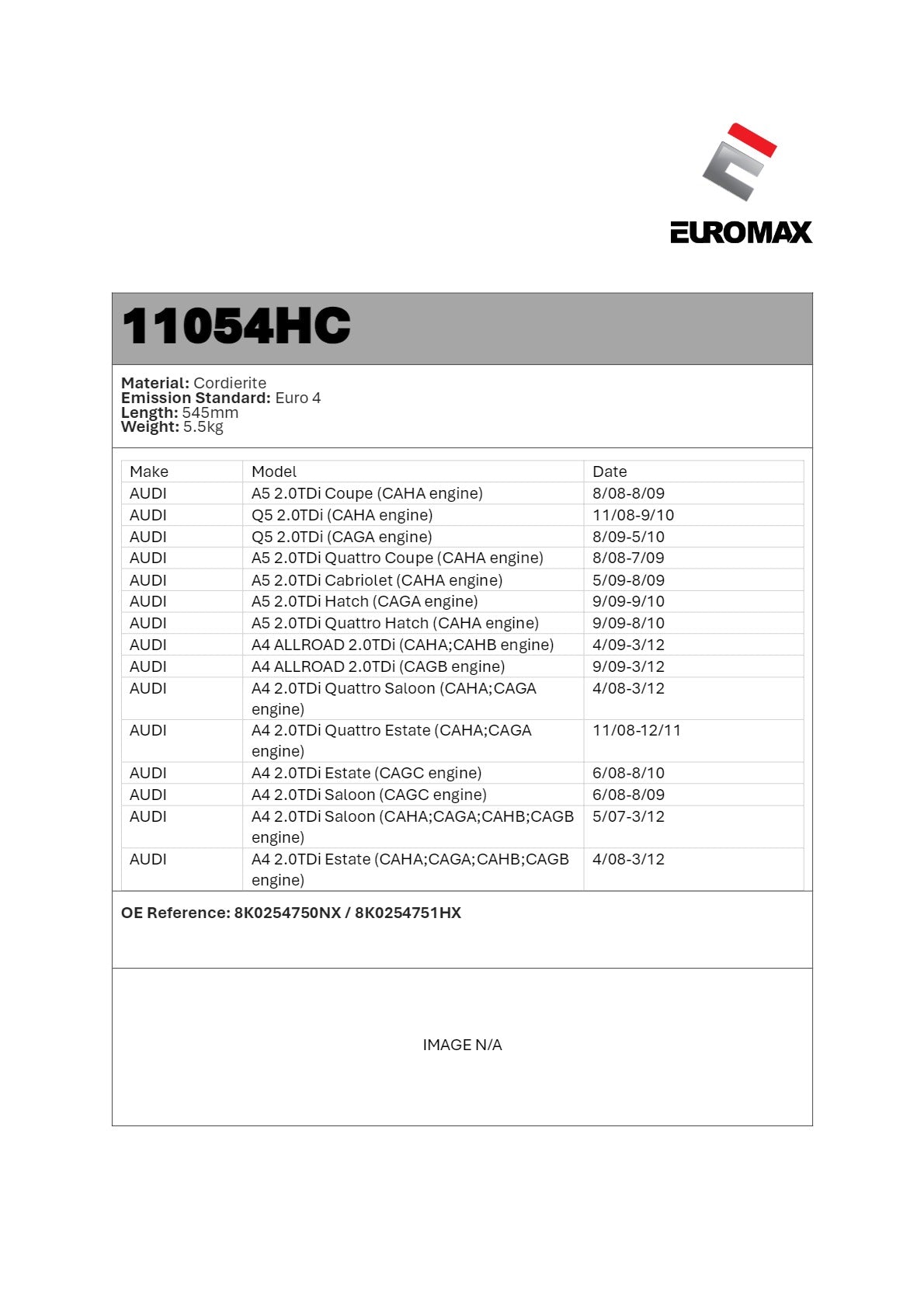 DPF Kit for Audi Q5 2.0L CAGA CAHA , 2.0L – Euromax Diesel Particulate Filter