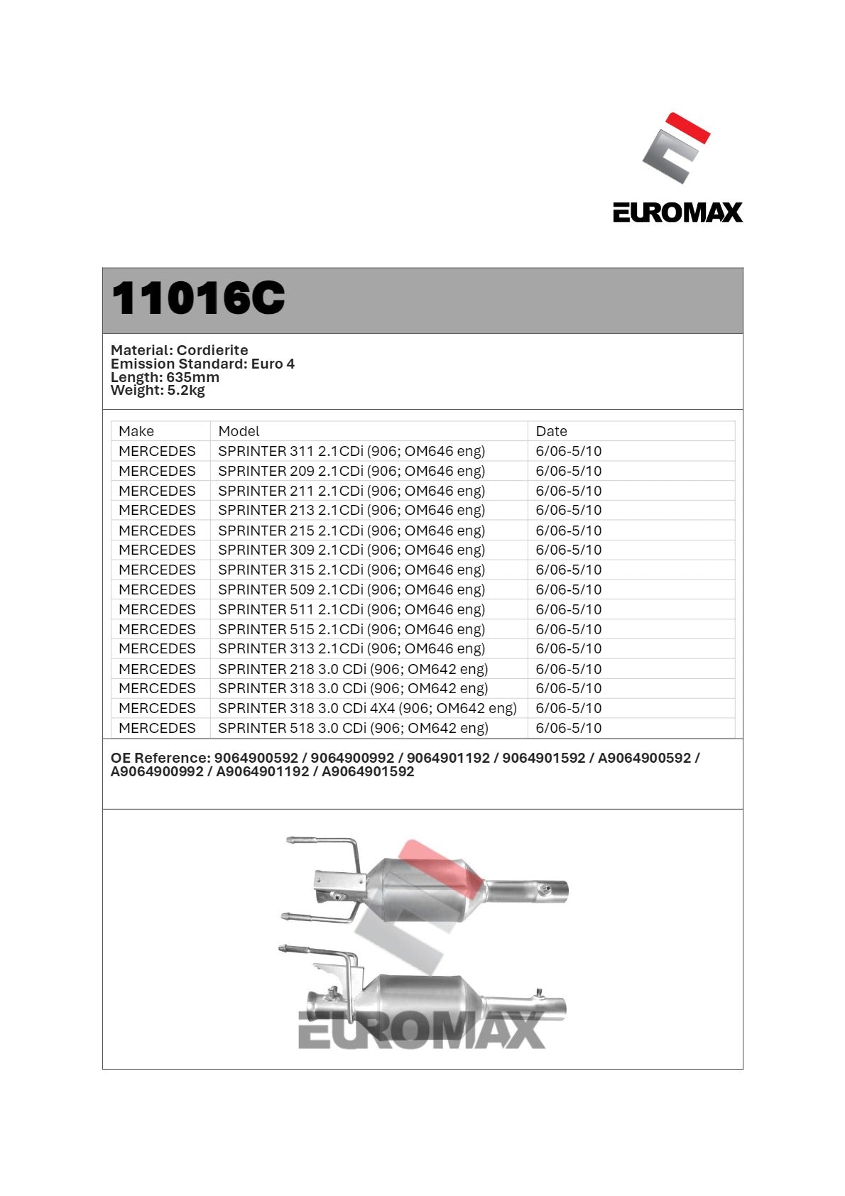 DPF Kit for Mercedes-Benz Sprinter 2.1L & V6 3.0L – Euromax Diesel Particulate Filter