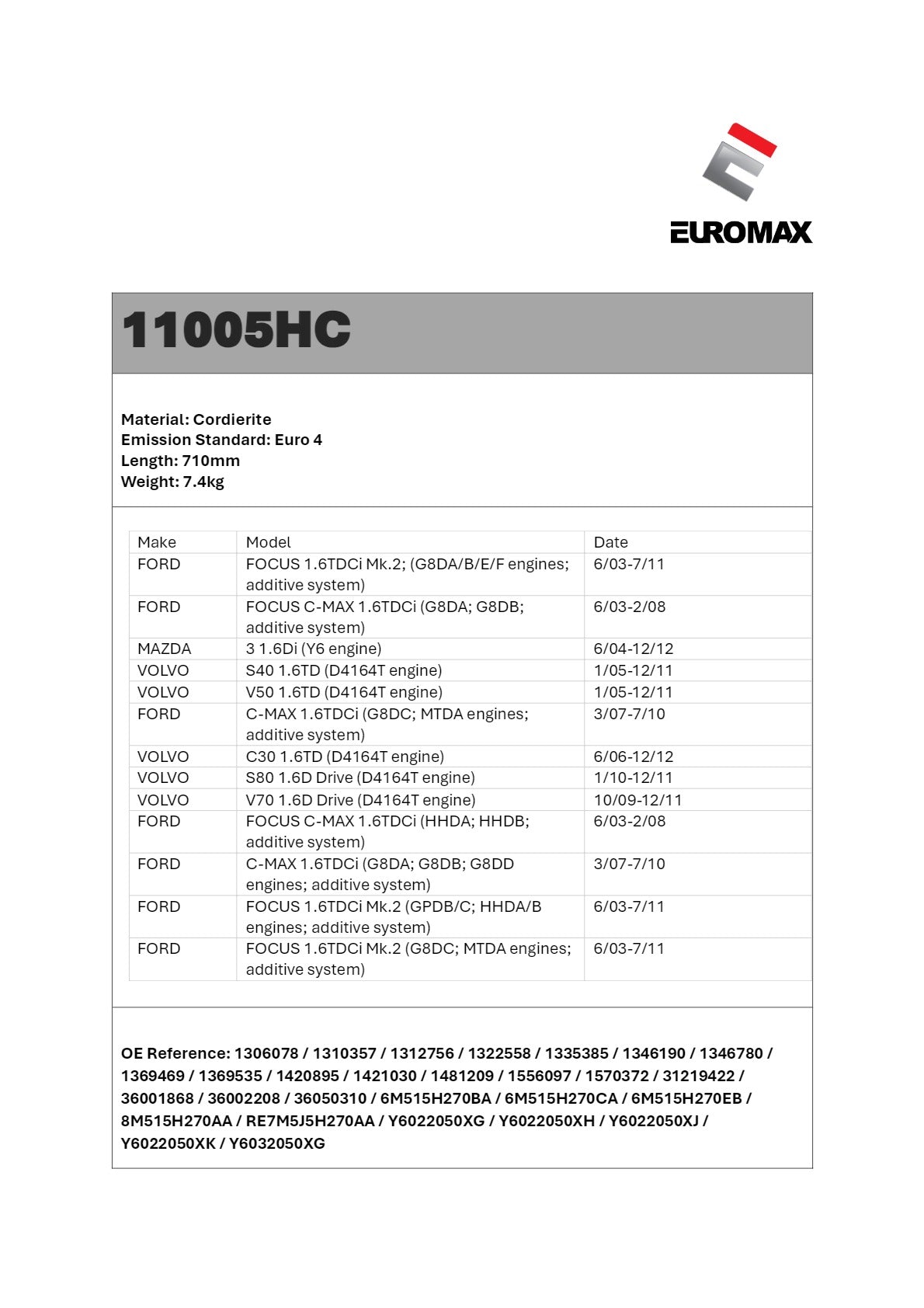 DPF/CAT Kit for Volvo C30 1.6L – Euromax Diesel Particulate Filter
