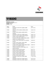 DPF Kit for Ford Mondeo MA 2.0L Euro 4 2.0L – Euromax Diesel Particulate Filter