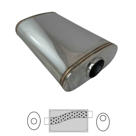 REDBACK | 304 Stainless Megaflow Sports Muffler 9"x4" Oval 14" Long 2.5" ID | STR7750-304N