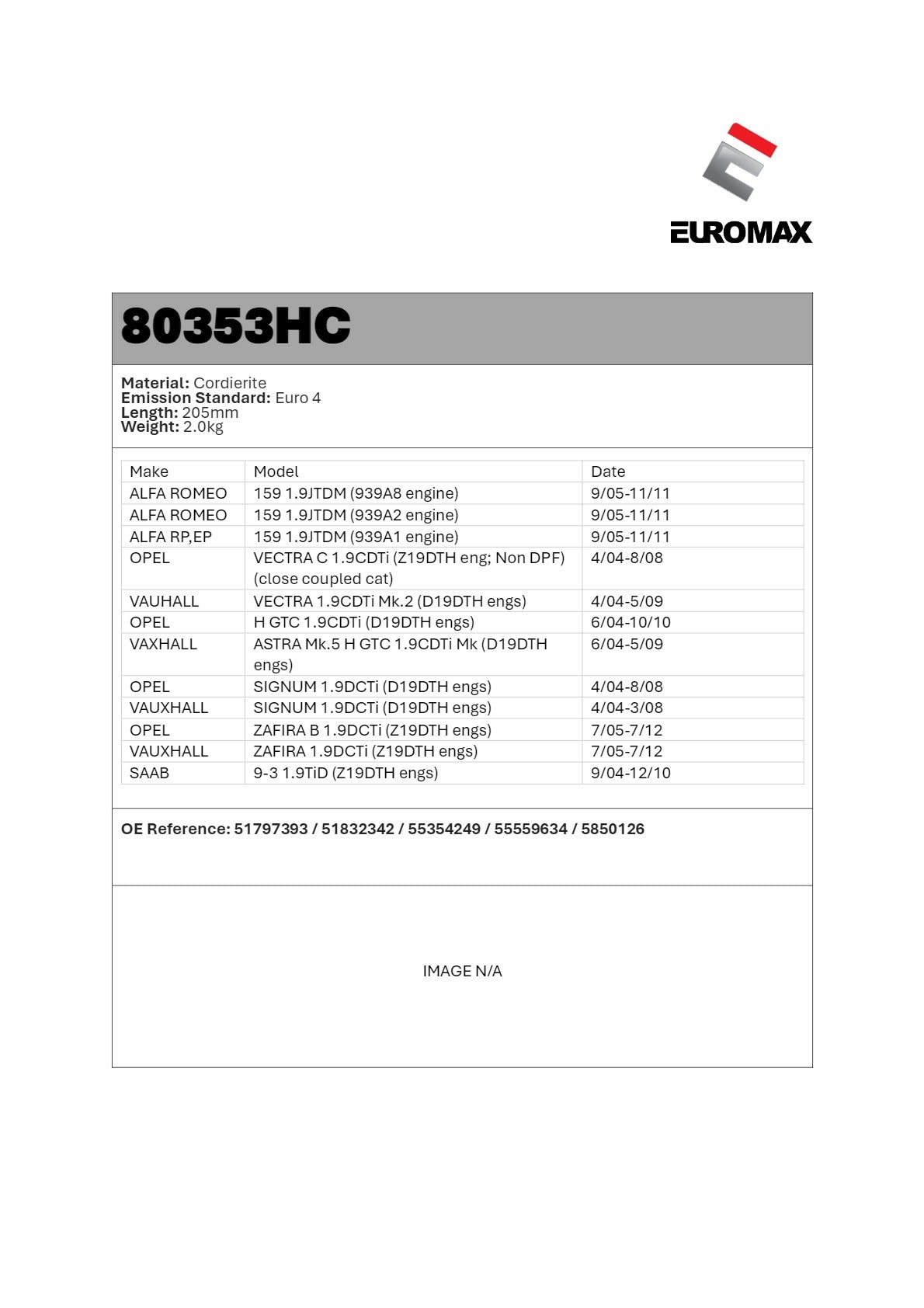 DOC for Alfa Romeo 159 JTDM 1.9L / 2.4L (2005–2011) Primary – Euromax Diesel Oxidation Catalyst