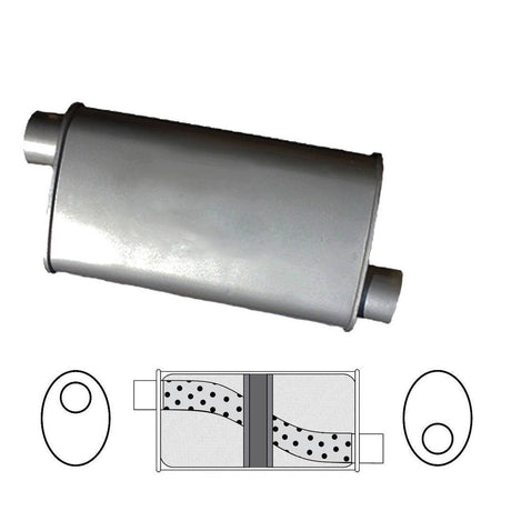 Redback - 2.5" Chambered Universal Muffler Offset/Offset 14"x8"x4" Oval Aluminised Steel
