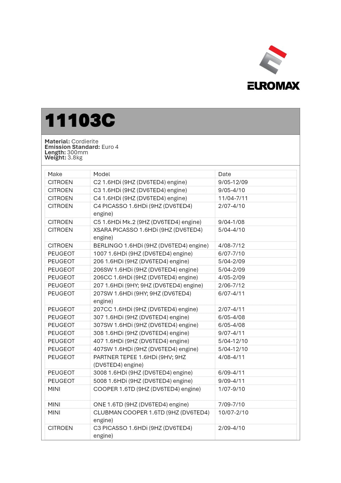 DPF Kit for Mini Cooper 1.6L 9HZ (2007–2010) – Euromax Diesel Particulate Filter
