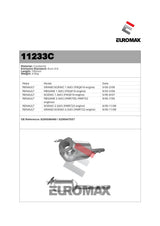 Euromax Diesel Particulate Filter Renault Megane Scenic 1.9L F9Q816 Hatch Wagon MPV 2003–2009 - 11233C