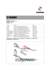 DPF Kit for Audi, Skoda, Volkswagen 2.0L – Euromax Diesel Particulate Filter