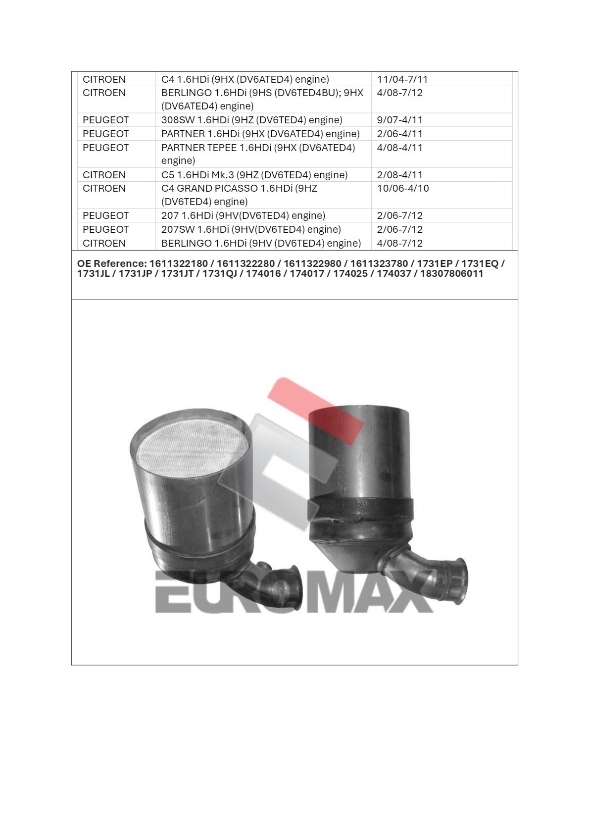 DPF Kit for Mini Cooper 1.6L 9HZ (2007–2010) – Euromax Diesel Particulate Filter