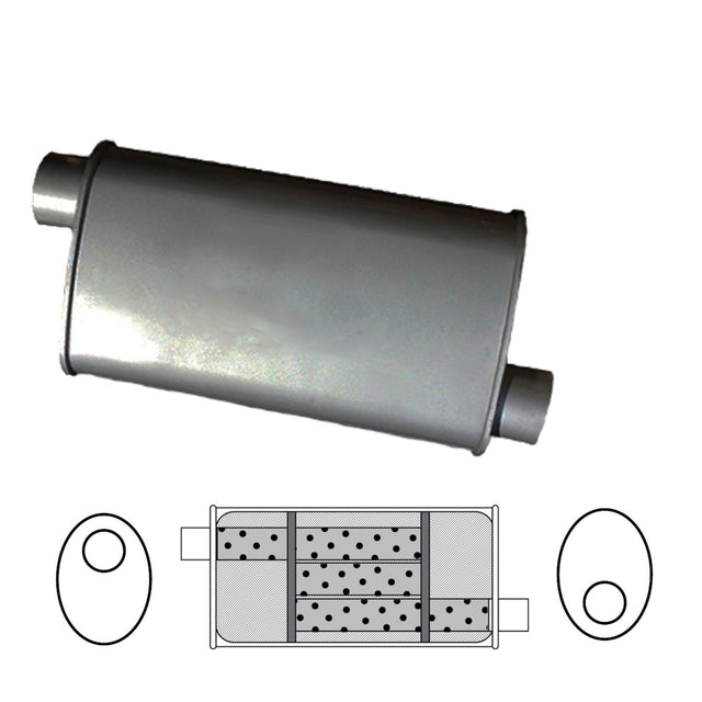 Redback 2 1/4" Triflow Universal Muffler Offset/Offset 355x254x101mm Oval Aluminised Steel Glass Packed