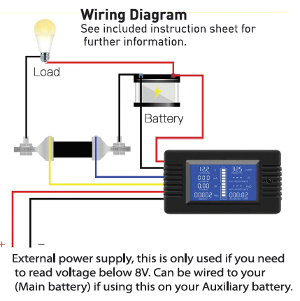 Hulk 4X4 - LCD BATTERY METER 200V 300amp DISCHARGE AMP CAPACITY ENERGY