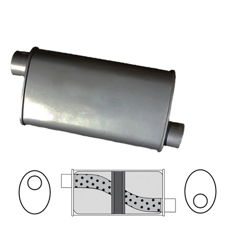 Redback - 2.25" Chambered Muffler O/O 16"x8"x4" Oval Glass Packed