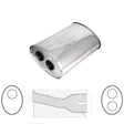 Lukey - 2 1/2" ID - Oval Muffler - 14" Long x 10" Wide x 5 1/4" High - Offset / Dual 2 1/4" Offset Exits - Megaflow Glass Packed - Stainless Steel