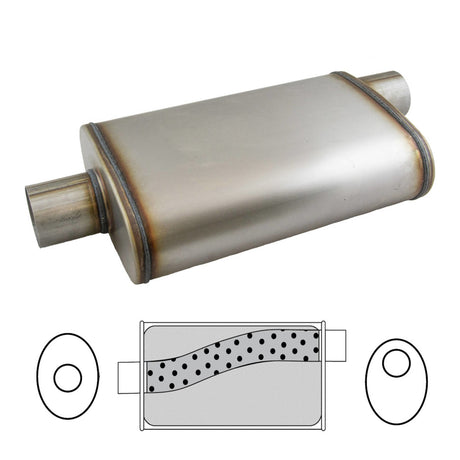 Redback - 2" Offset/Offset Universal Muffler 355x203x101mm Oval 409 Stainless Steel With Spigots