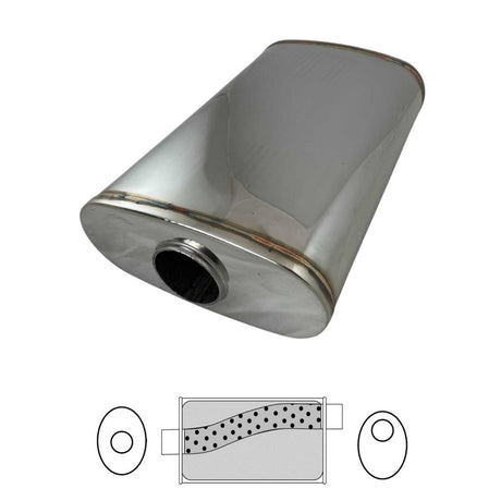 Redback - 2.25" Megaflow Muffler Offset/Centre 14"x9"x4" Oval 304 Stainless