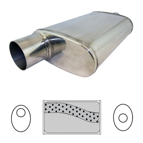 Redback - 3" Universal Muffler Offset/Centre 355x228x101mm Oval Stainless 304
