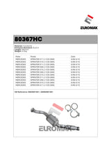 DOC for Mercedes-Benz Sprinter 2.1L CDi (2006–2010) – Euromax Diesel Oxidation Catalyst (985mm Length)