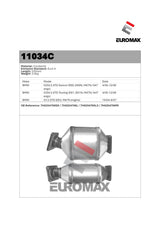 DPF Kit for BMW 520d 2.0L N47 E60/E61 Underfloor – Euromax Diesel Particulate Filter