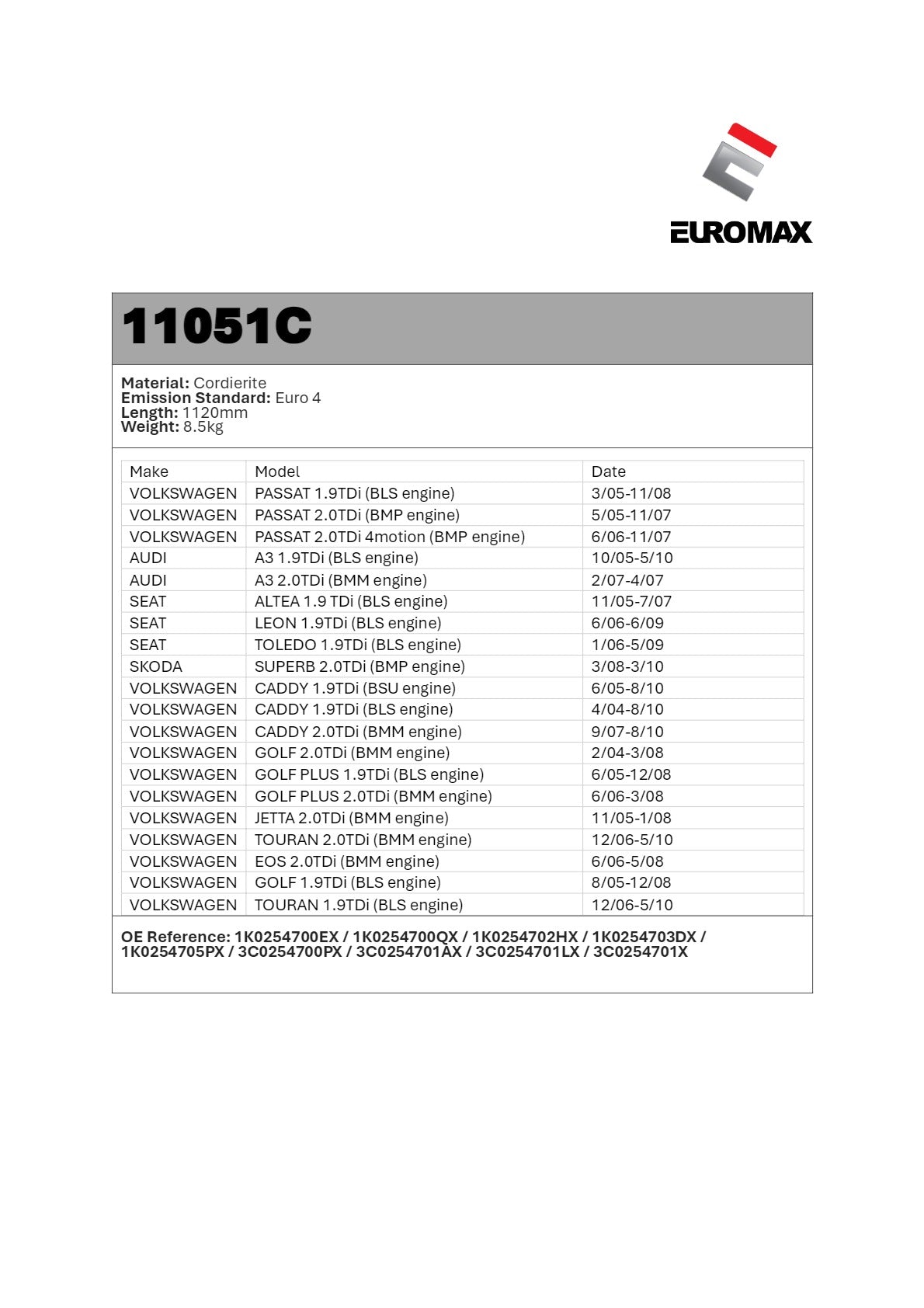 DPF Kit for Audi A3 A6 VW – Euromax Diesel Particulate Filter