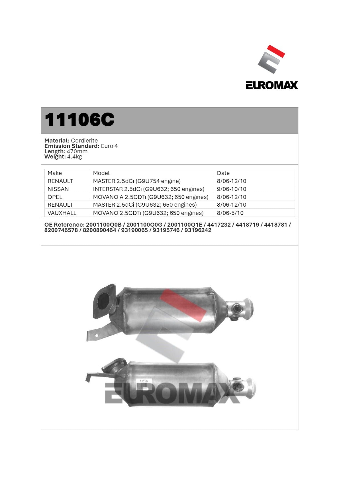 DPF Kit for Renault Master, Nissan Interstar, Opel/Vauxhall Movano 2.5L G9U (2006–2010) – Euromax Diesel Particulate Filter