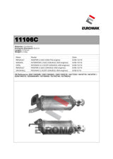 DPF Kit for Renault Master, Nissan Interstar, Opel/Vauxhall Movano 2.5L G9U (2006–2010) – Euromax Diesel Particulate Filter