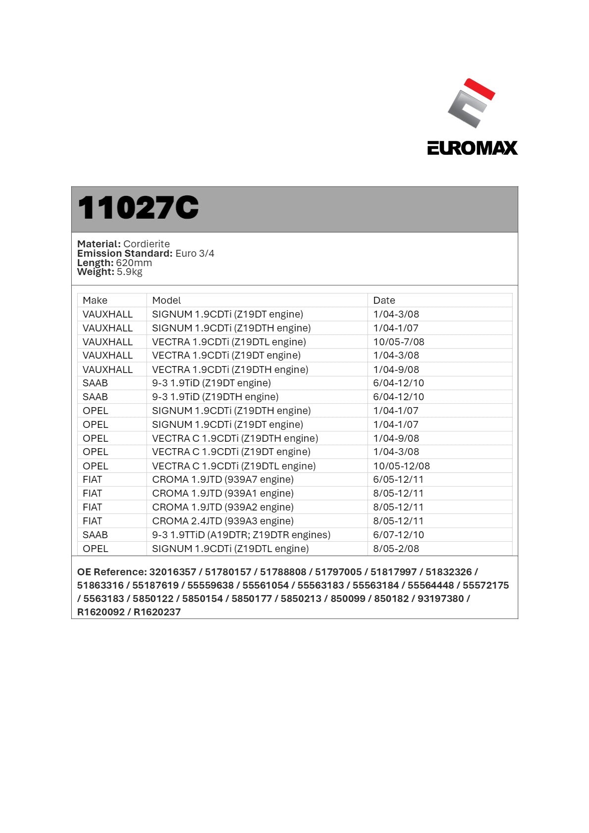 DPF/CAT Kit for SAAB 9-3 1.9L (2005–2011) – Euromax Diesel Particulate Filter