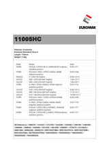 DPF/CAT Kit for Volvo C30 1.6L – Euromax Diesel Particulate Filter