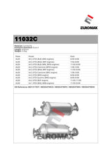 DPF Kit for Audi A4 A6 2.0L , 2.0L – Euromax Diesel Particulate Filter