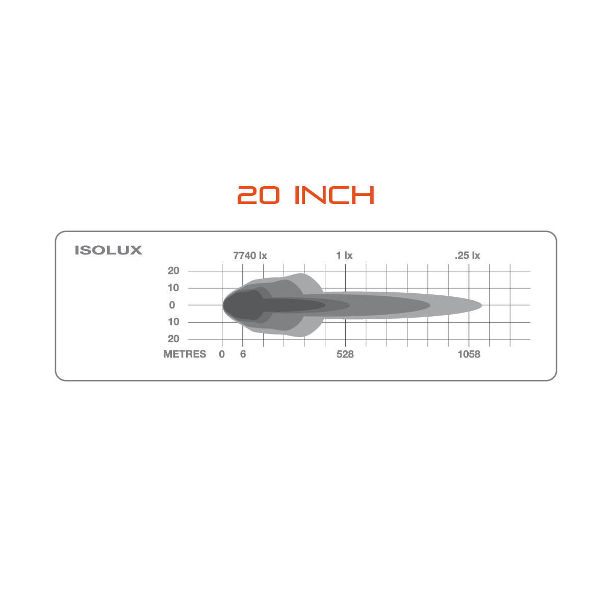 Ultimate9 - LED Light Bar 26"