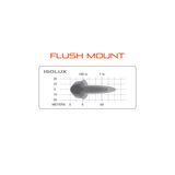 Ultimate9 - LED Work Lamp: Flush Mount