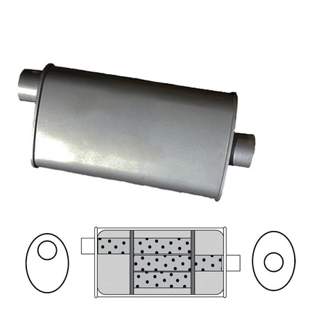 REDBACK | Triflow Triple Flow Muffler 10"x4" Oval 20" Long 2.25" ID Offset/Centre | UNX103